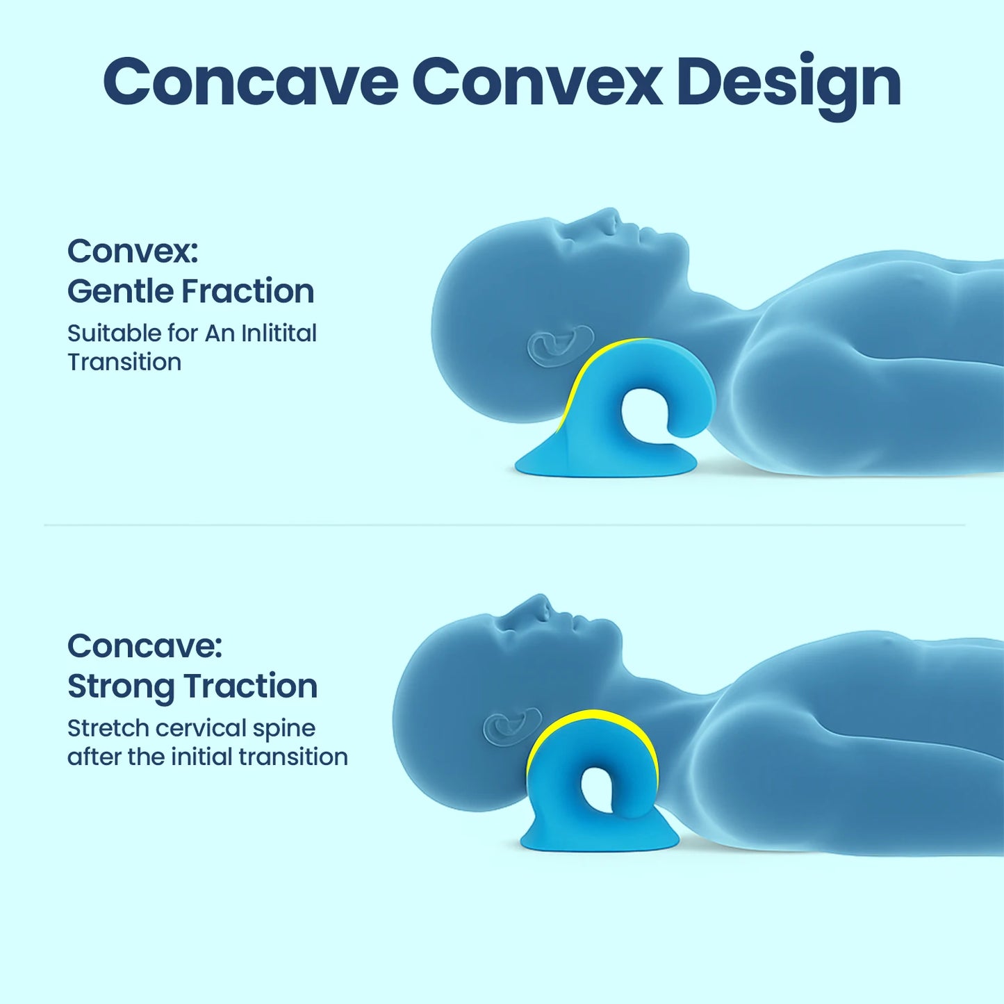 Neck and Shoulder Relaxer, Cervical Traction Device for TMJ Pain Relief and Cervical Spine Alignment, Chiropractic Pillow Neck S