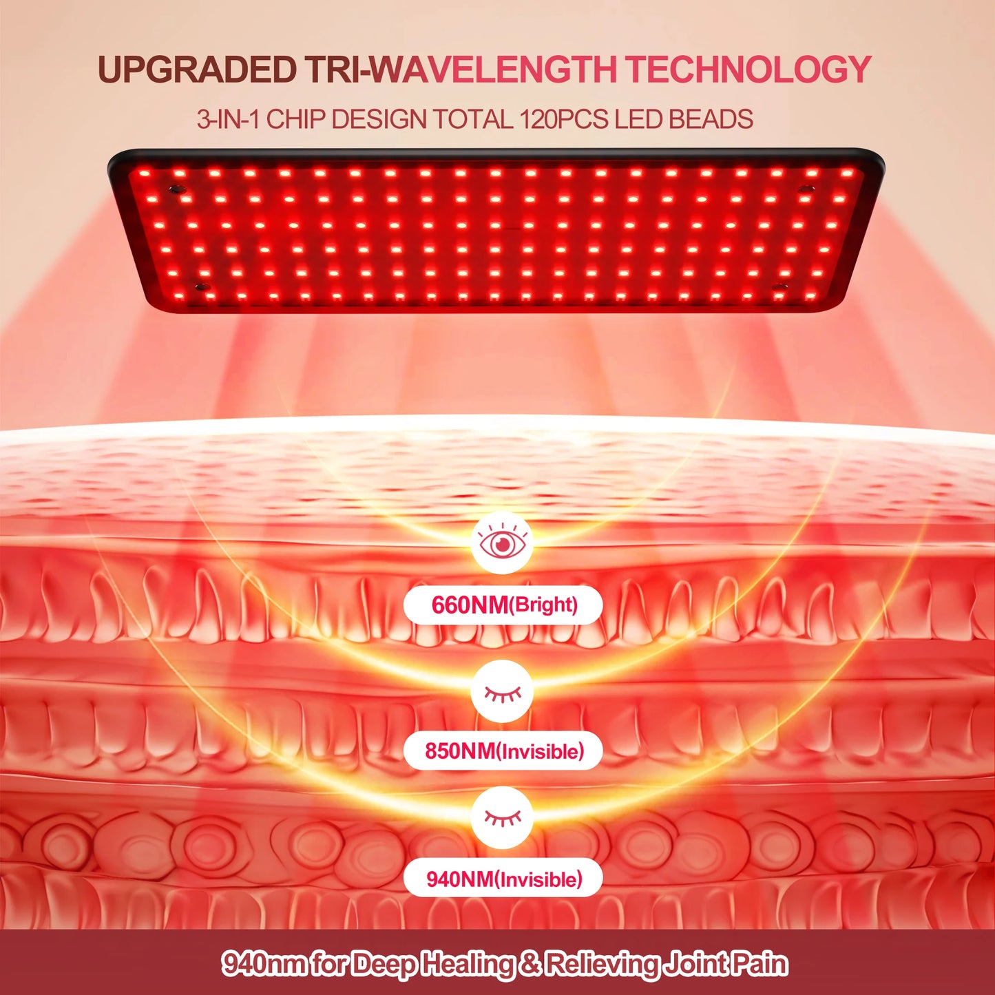 FDA-Cleared Beuchan Whole Body Red Light Therapy Device - Adjustable 660nm/850nm/940nm Large Panel & Stable Stand