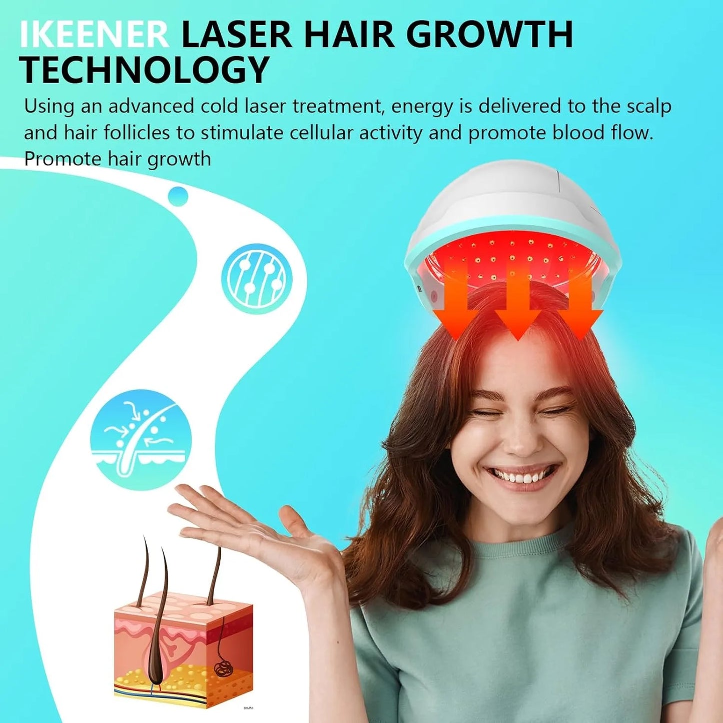 Wireless LLLT Hair Laser Cap 109pcs 650nm Laser Diodes Rechargeable Laser Helmet for Women Men Anti-Hair Loss Hair Growth Cap