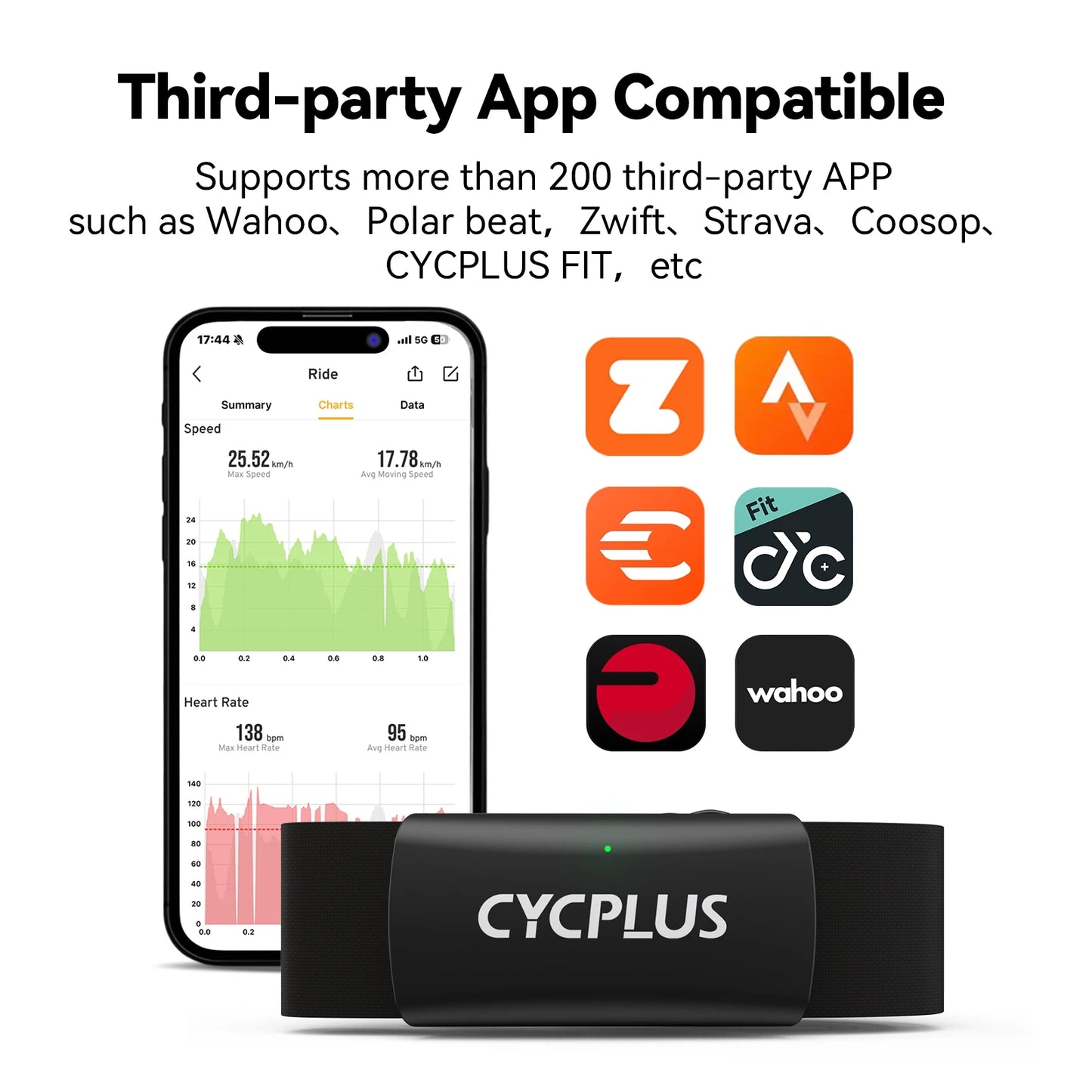 Heart Rate Monitor Chest Sensor with 500h Battery, IPX7 Waterproof