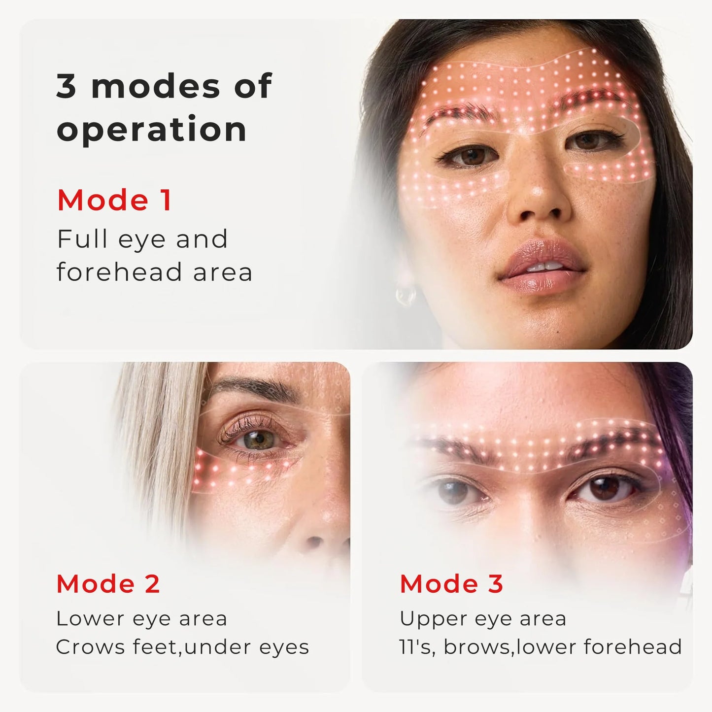 ed Light Eye & Forehead Mask,Red Light Therapy for Eyes mask,4 Colors,150 LEDs Eye Mask with Infrared Light for Under-Eye Wrinkl